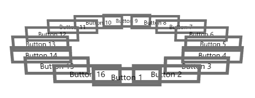 Viewport 3D right order
